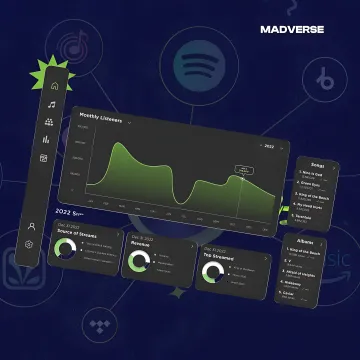 Artist reviewing detailed royalty reports on laptop