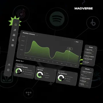 Artist reviewing streaming analytics and advertising campaign performance on laptop