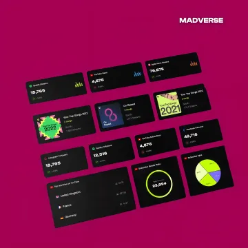 Artist reviewing streaming analytics and royalty earnings on dashboard