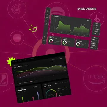 Transparent pricing dashboard showing royalty percentages and licensing fee breakdowns