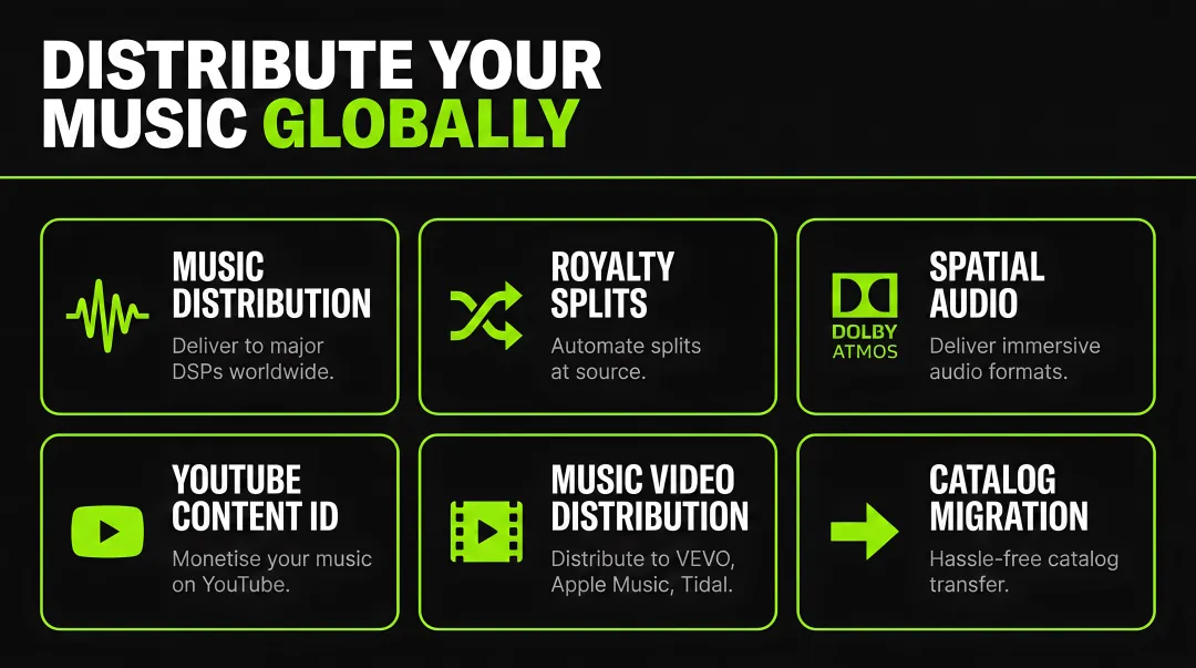 Infographic