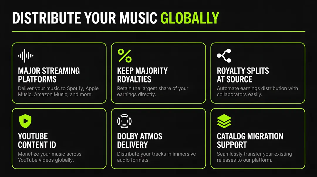 Infographic