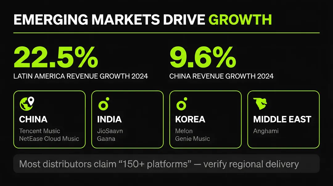 Infographic