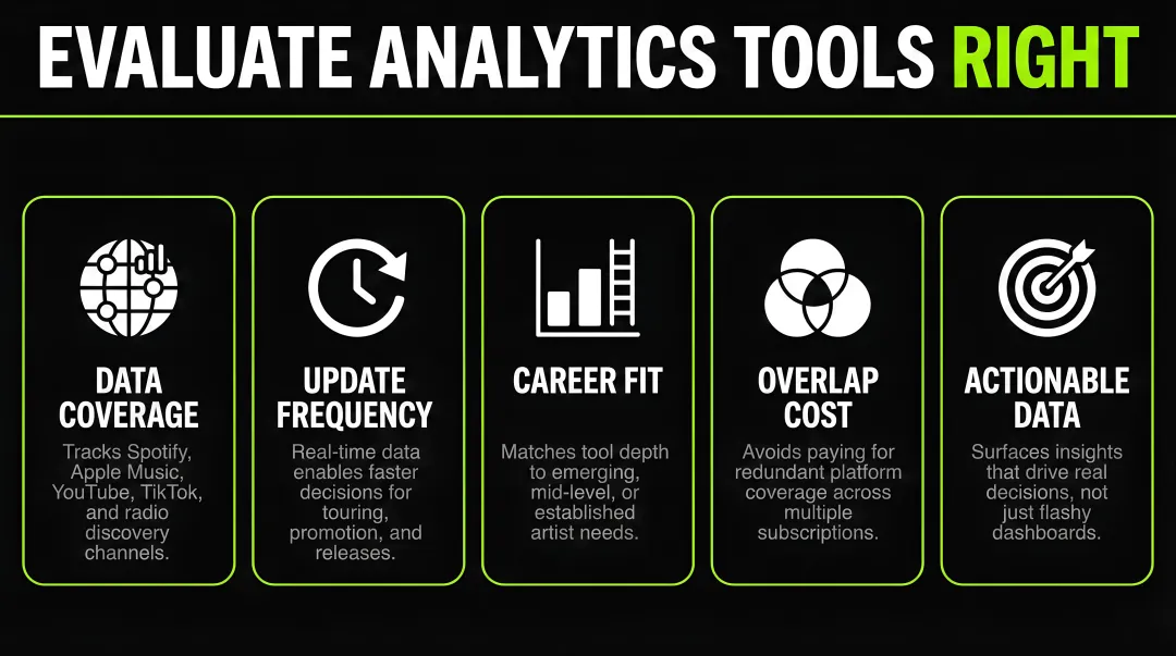 Infographic