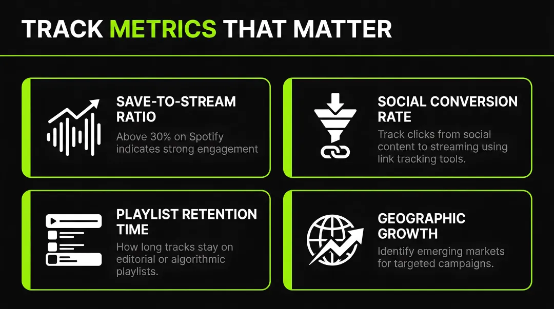 Infographic