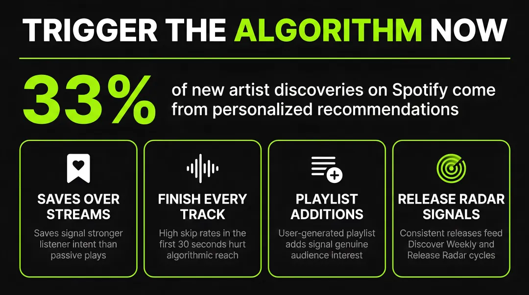 Infographic