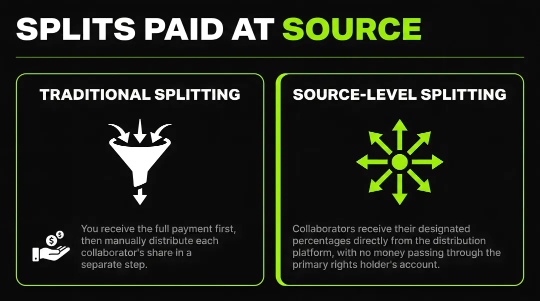 Infographic