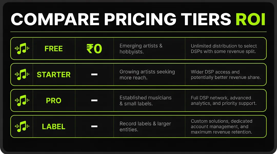 Infographic