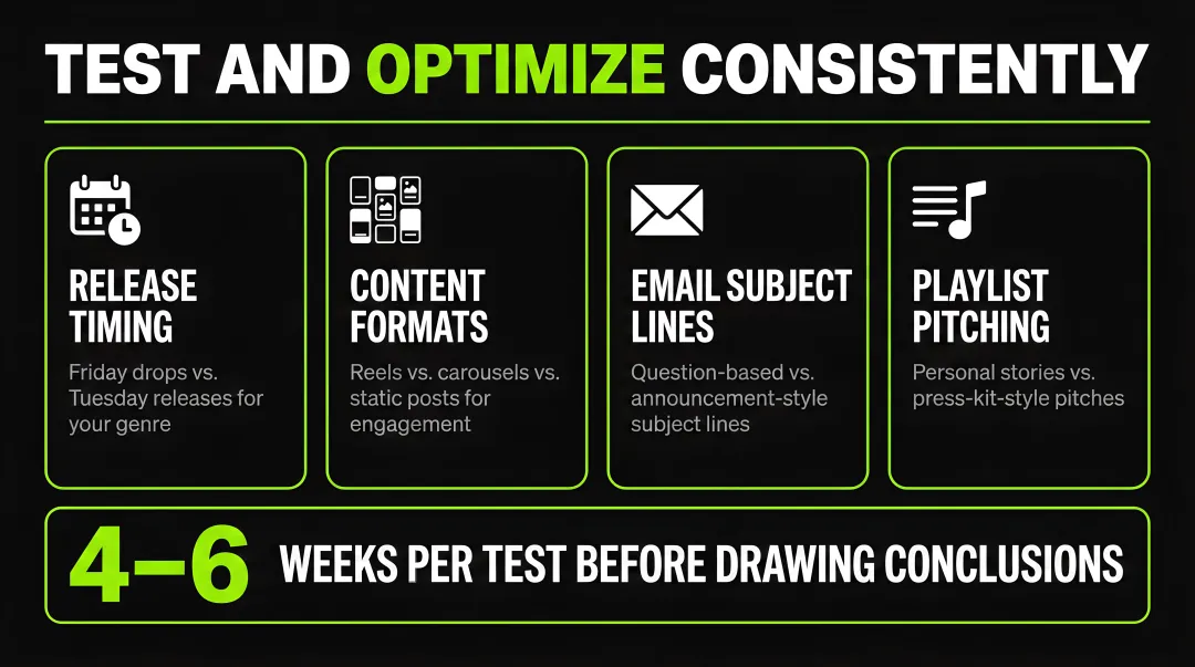 Infographic