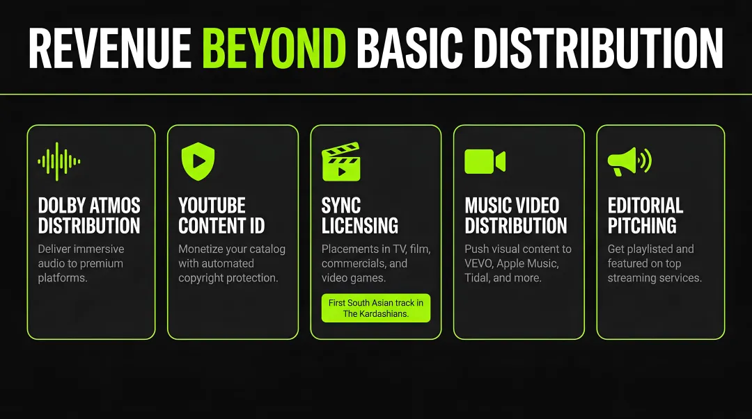Internal
