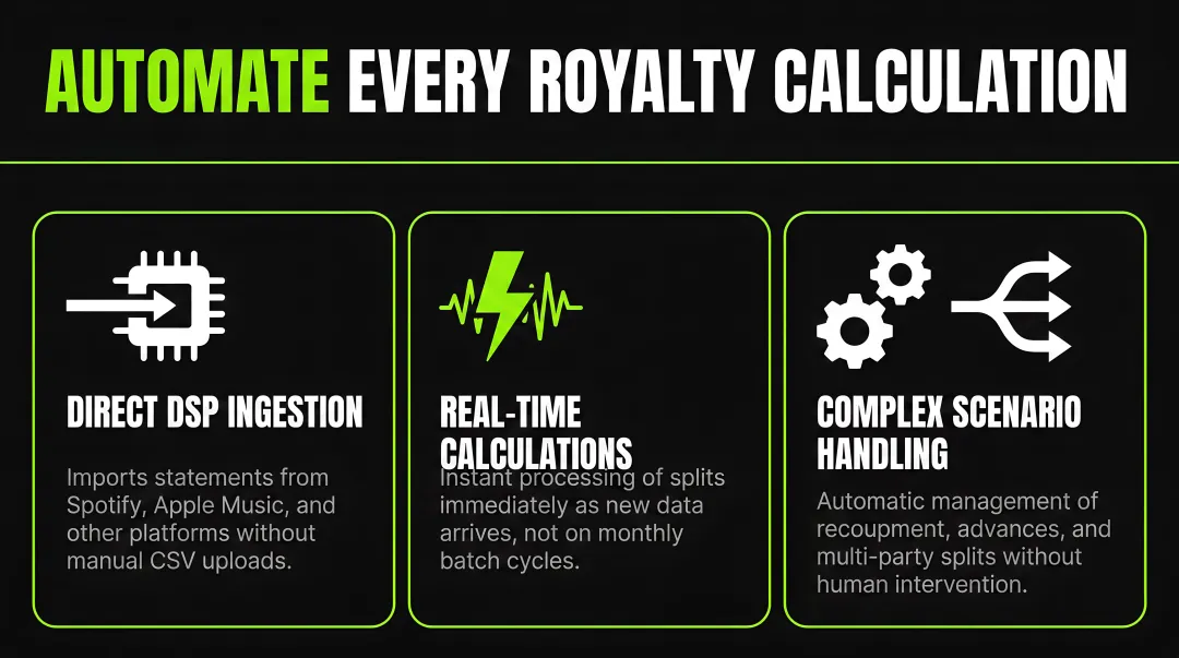 Infographic