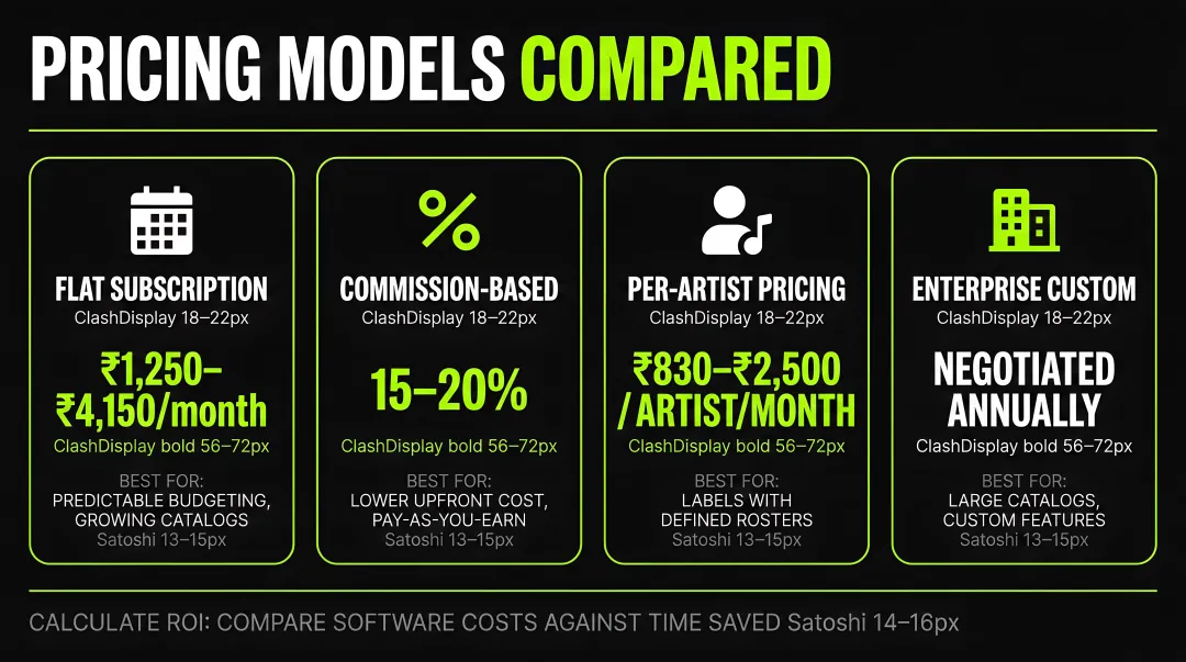 Infographic