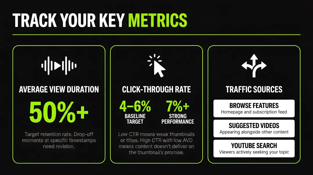 Infographic