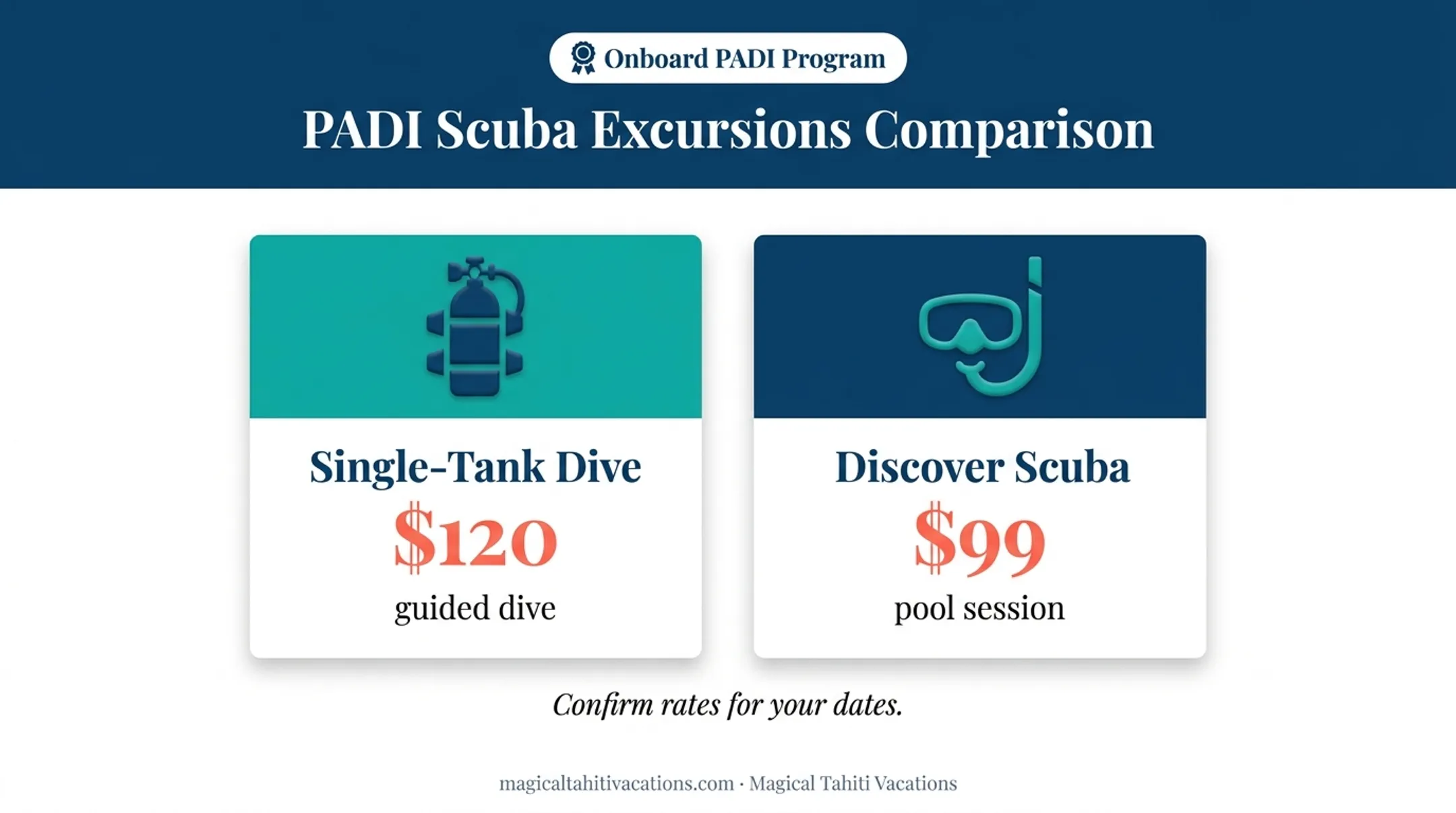 Paul Gauguin onboard diving options with published session prices