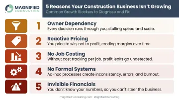 Five root causes of construction business growth ceiling infographic