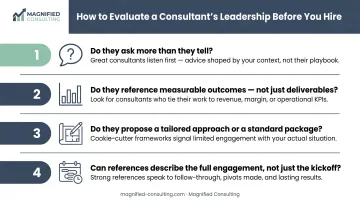 Four-point checklist for evaluating business consultant leadership qualities before hiring