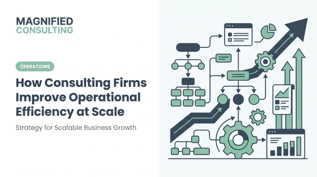 How Consulting Firms Improve Operational Efficiency at Scale