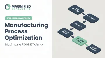 Manufacturing Process Optimization: Maximizing ROI &amp; Efficiency