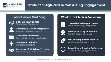 Leader versus consultant traits comparison checklist for high-value consulting engagement