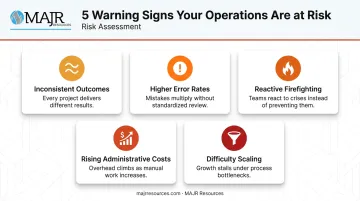 Five common risks of unmanaged in-house oil and gas land and title work