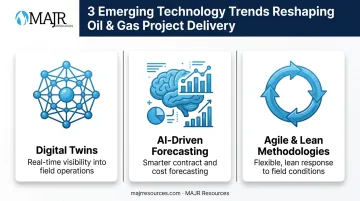Three emerging technology trends transforming oil and gas project management