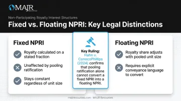 Fixed versus floating NPRI comparison after Hahn v ConocoPhillips ruling