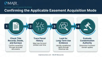 Four-step process flow for determining correct easement acquisition mode