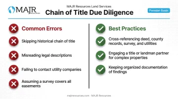 Common easement search errors versus recommended best practices checklist