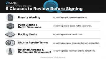 Five key oil and gas lease clauses checklist infographic