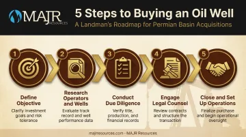 5-step process flow for buying an oil well investment