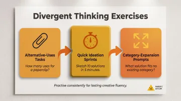 Three structured divergent thinking classroom exercises for building creative fluency