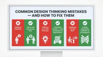 Three common design thinking mistakes students make and how to fix them
