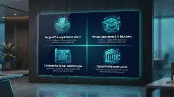 Four key VR application sectors healthcare education architecture cultural heritage