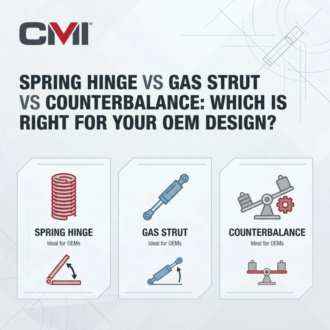 Spring Hinge vs Gas Strut vs Counterbalance: Which Is Right for Your OEM Design?