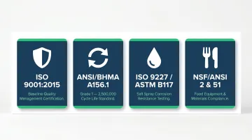 Hinge quality certification standards comparison by application ISO ANSI NSF requirements