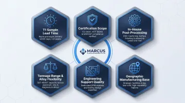 Six criteria for evaluating rapid die casting partners selection framework infographic