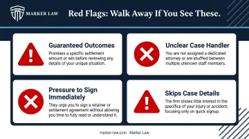 Four red flag warning signs to avoid when hiring a car accident attorney