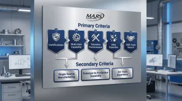 Five primary criteria for qualifying aerospace CNC machining supplier selection process