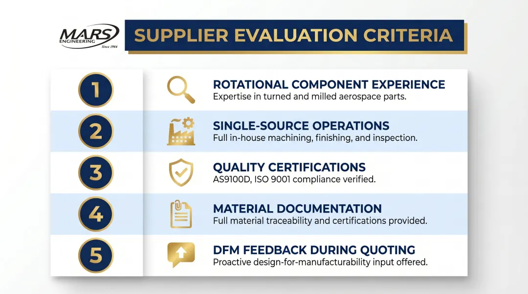 Five criteria checklist for selecting qualified aerospace CNC machine shop