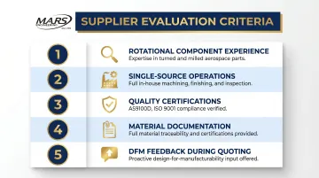Five criteria checklist for selecting qualified aerospace CNC machine shop