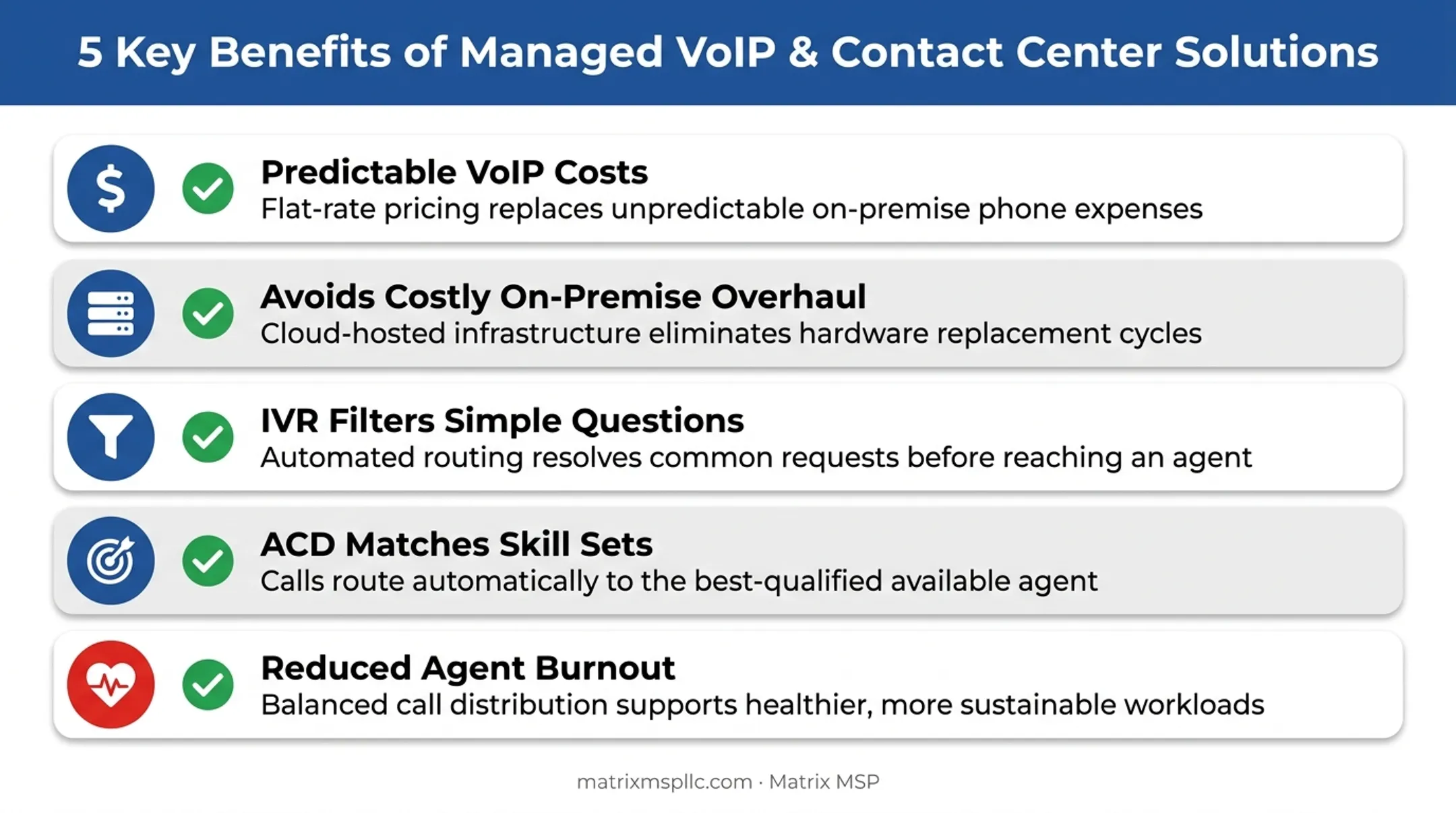 Key business benefits of combining ACD and IVR systems together