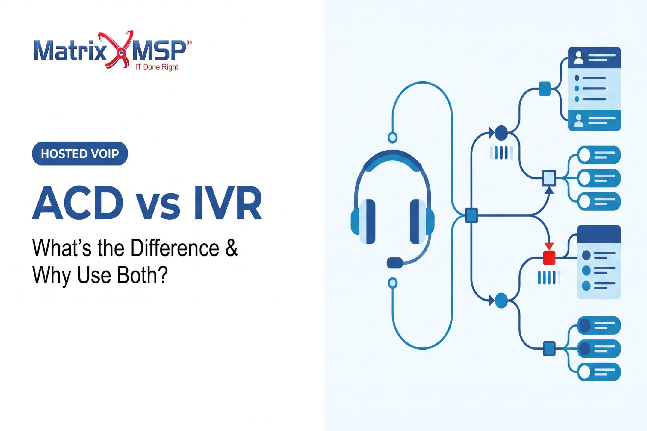 ACD vs IVR: What's the Difference & Why Use Both?