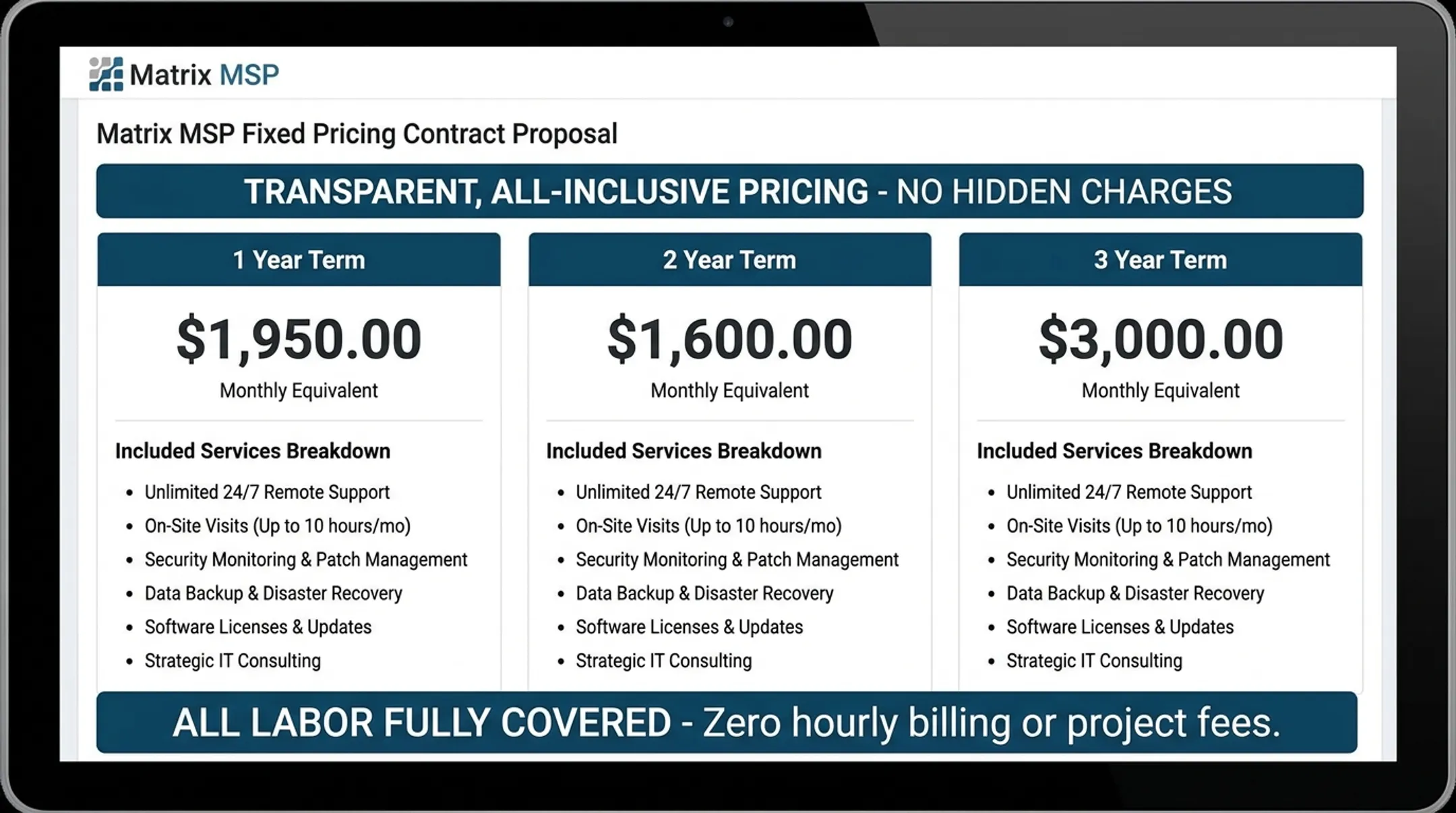 Matrix MSP fixed pricing contract structure dashboard for managed IT