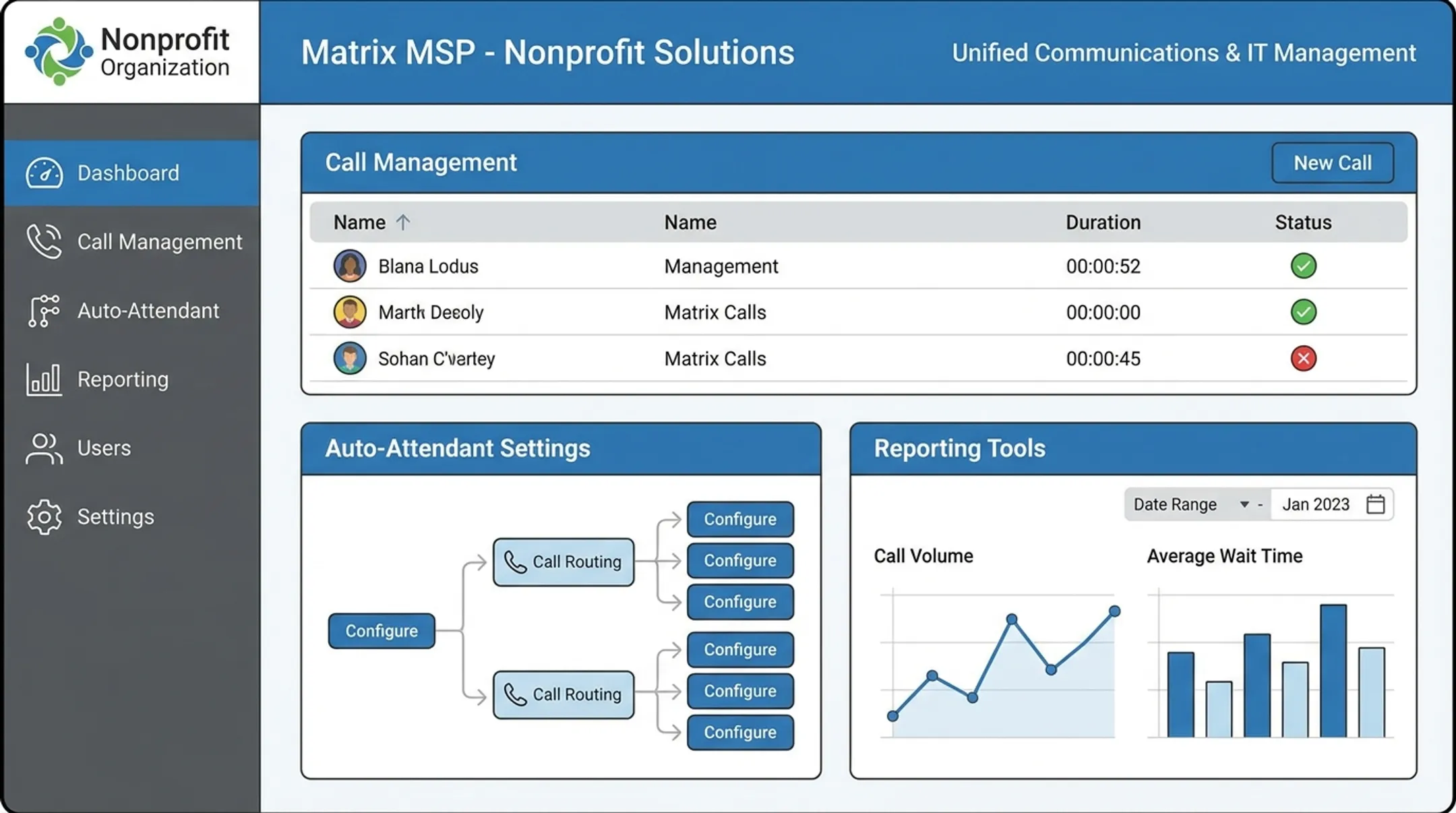 Matrix MSP hosted VoIP dashboard with call management features displayed