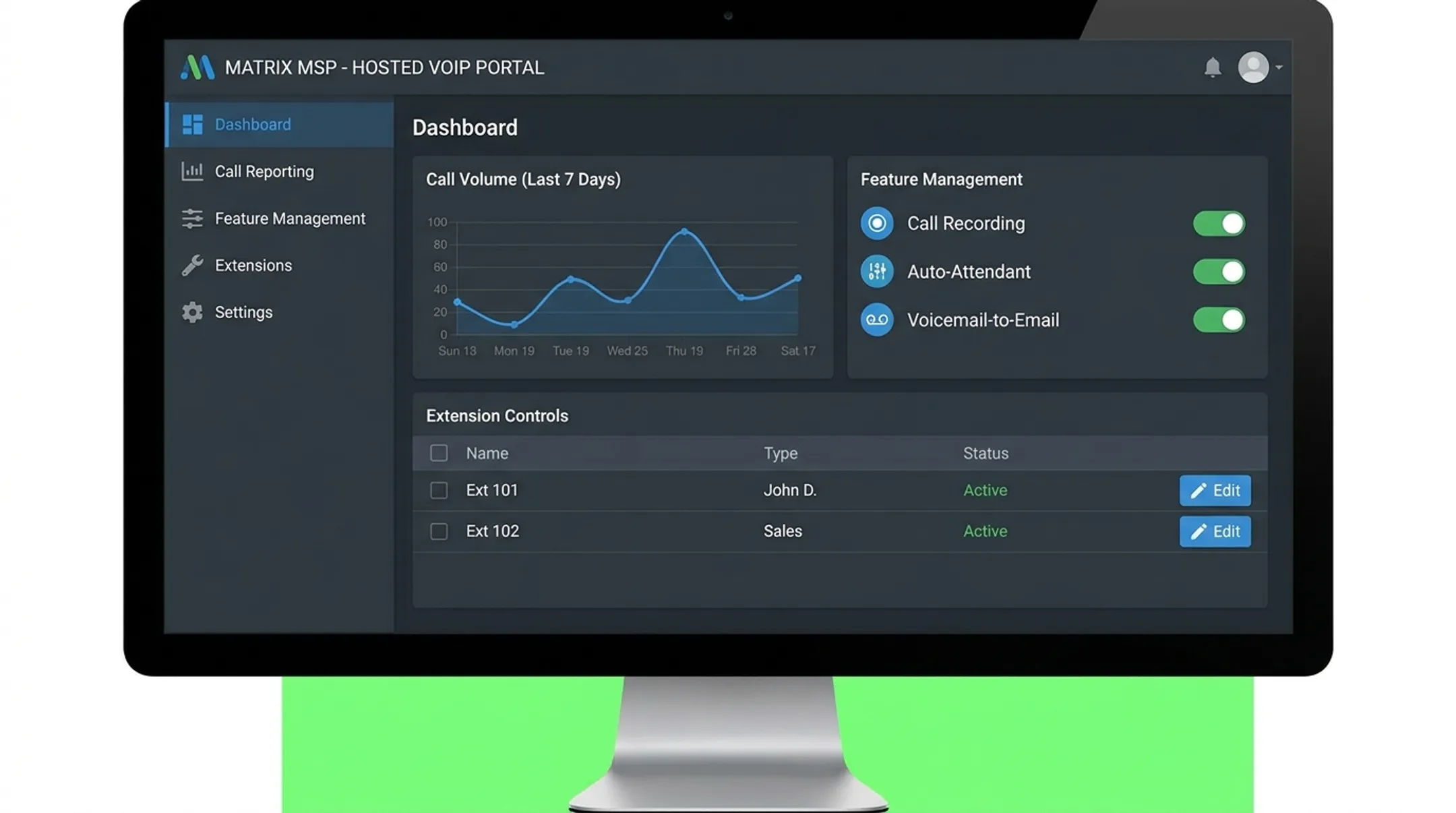 Matrix MSP hosted VoIP dashboard displaying call features and reporting tools