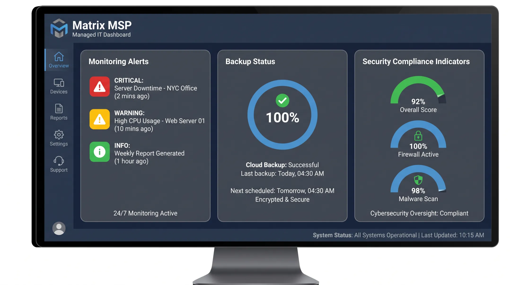 Matrix MSP dashboard showing website monitoring backup and security features