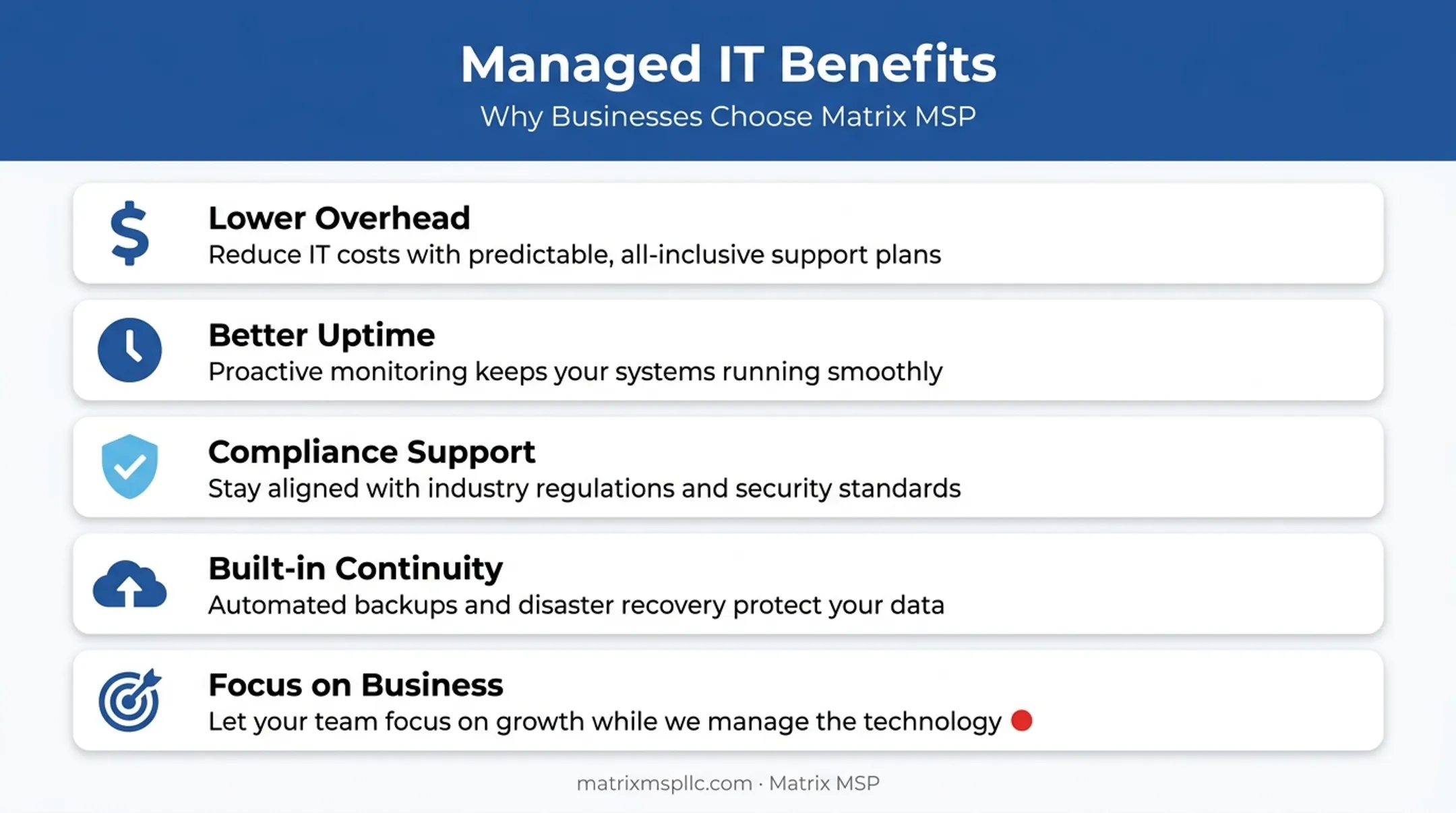 Five key benefits of AWS managed services for growing businesses