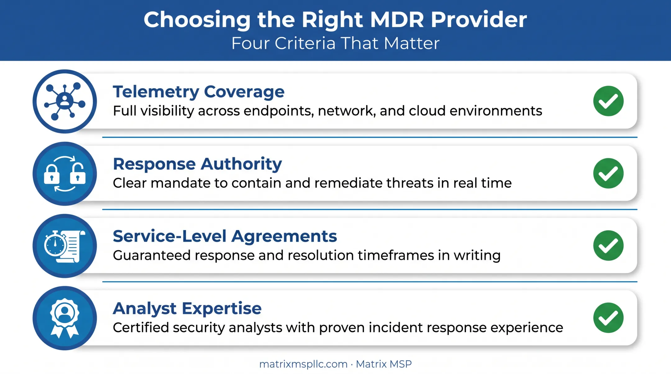 MDR provider evaluation checklist covering telemetry response and expertise