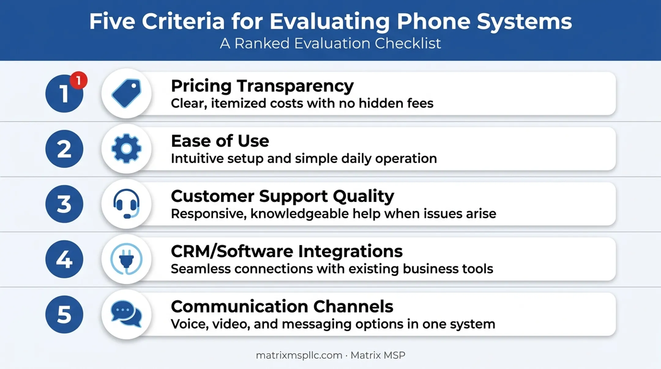 Five criteria for evaluating small business phone system providers