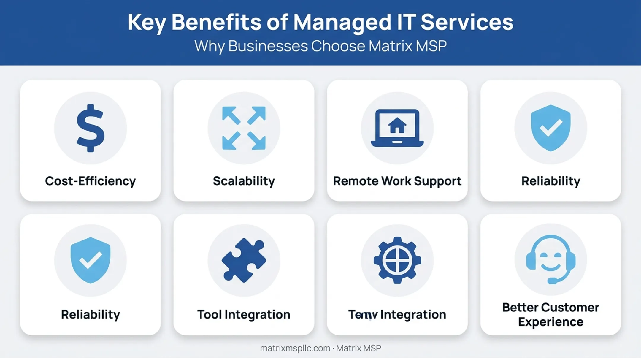 Six key business benefits of cloud calling adoption illustrated icons